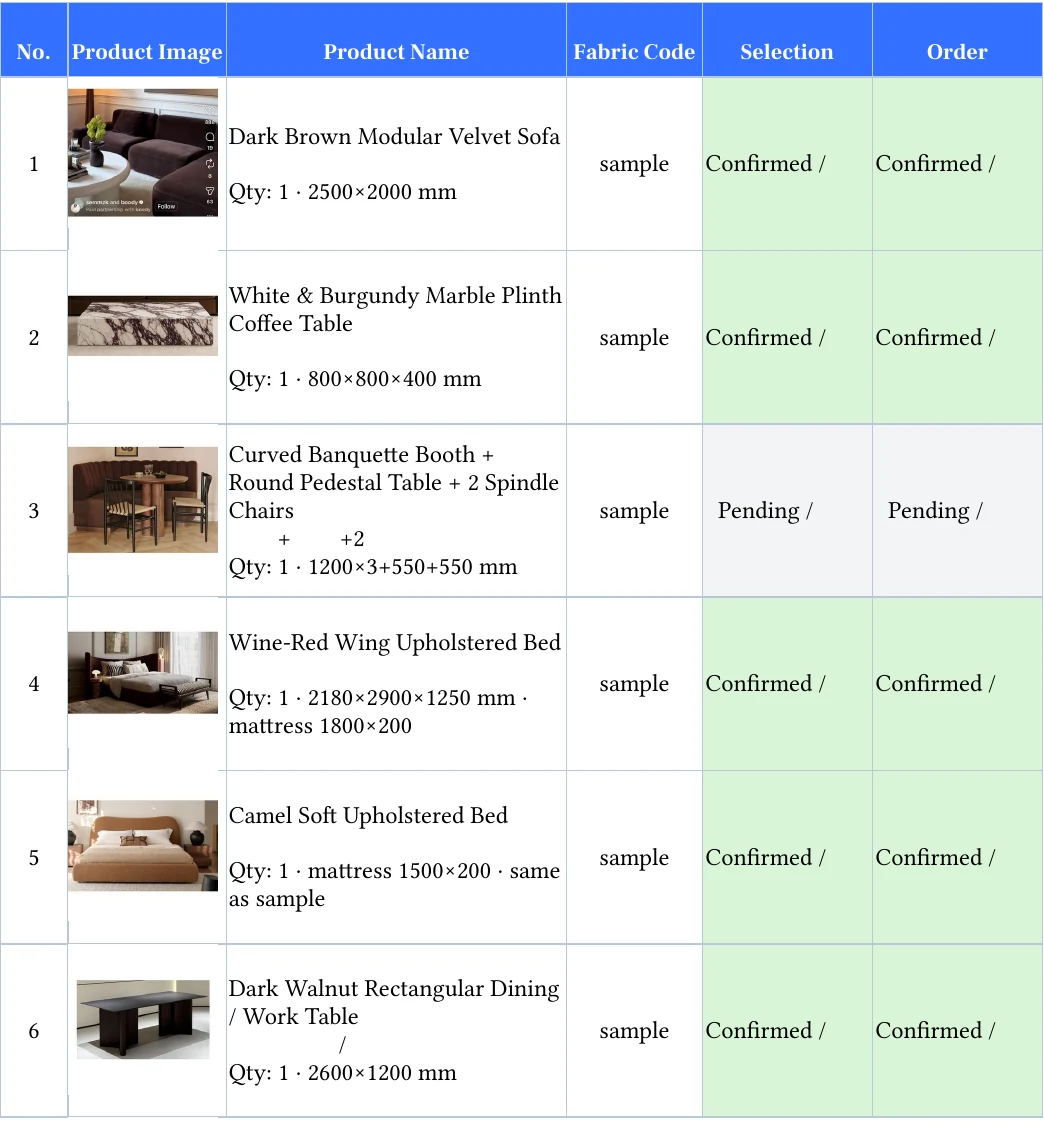 Anonymised screenshot of Case 01 product images, selection decisions and order status from the supplied workbook